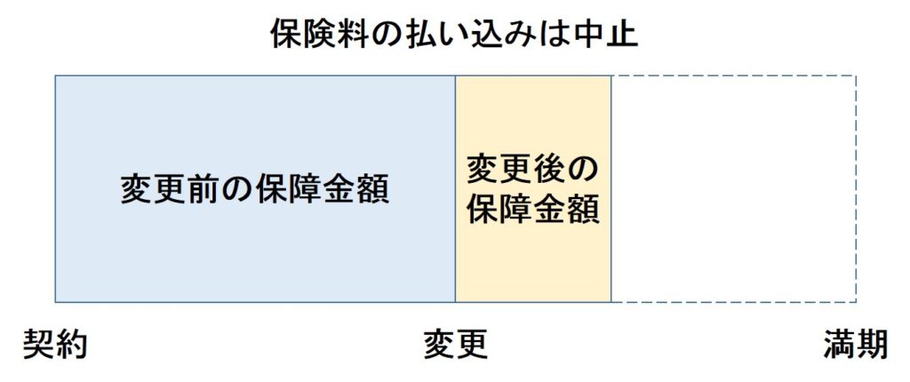 %e5%9b%b31